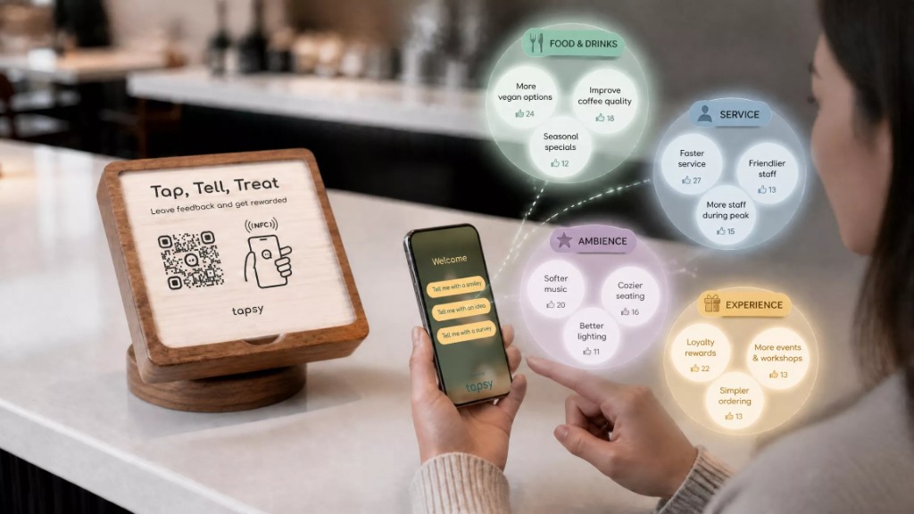 Measure customer experience where it actually happens